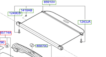 Kia Optima Sportswagon  2018-2019 Load Cover