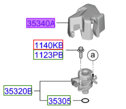 Kia Stinger 2.0L Fuel Pump Foam
