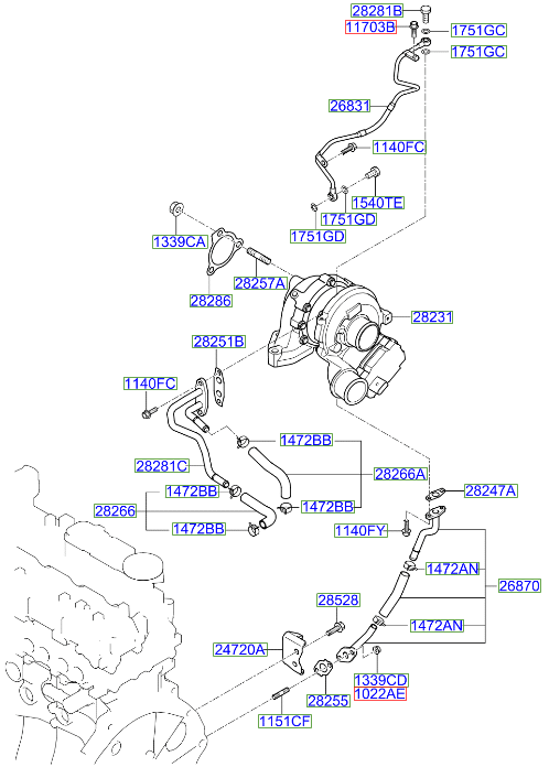 TURBO.png Sorento Turbo Feed Pipe, Return Pipe and Gaskets 2009-2012 - Image 1