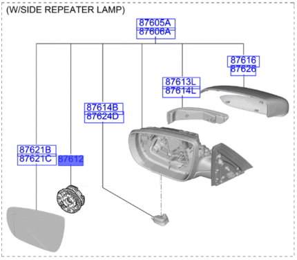 Kia Carens 2013-2019 Wing Mirror Actuator