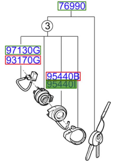 Kia Ceed 2006-2012 Transponder Antenna