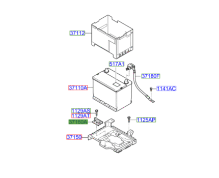 Kia Sorento 2010-2014 Battery Clamp