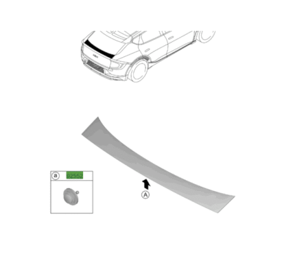 Kia EV6 Rear Trim Clips