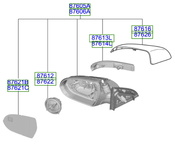 mirror-6-600x499-1.png Kia Sportage 2021 onward Wing Mirror Complete - Image 1