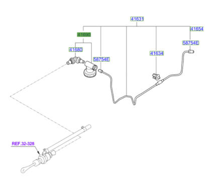 Kia Ceed 2012-2018 Clutch Regulator
