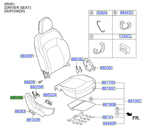 sportage-seat-trim-1.png Kia Sportage 2014-2015 Drivers Electric Seat Side Trim - Image 1